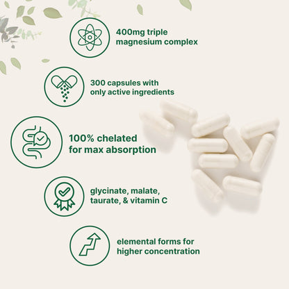 Micro Ingredients Triple Magnesium Complex 400mg Per Serving, 300 Capsules