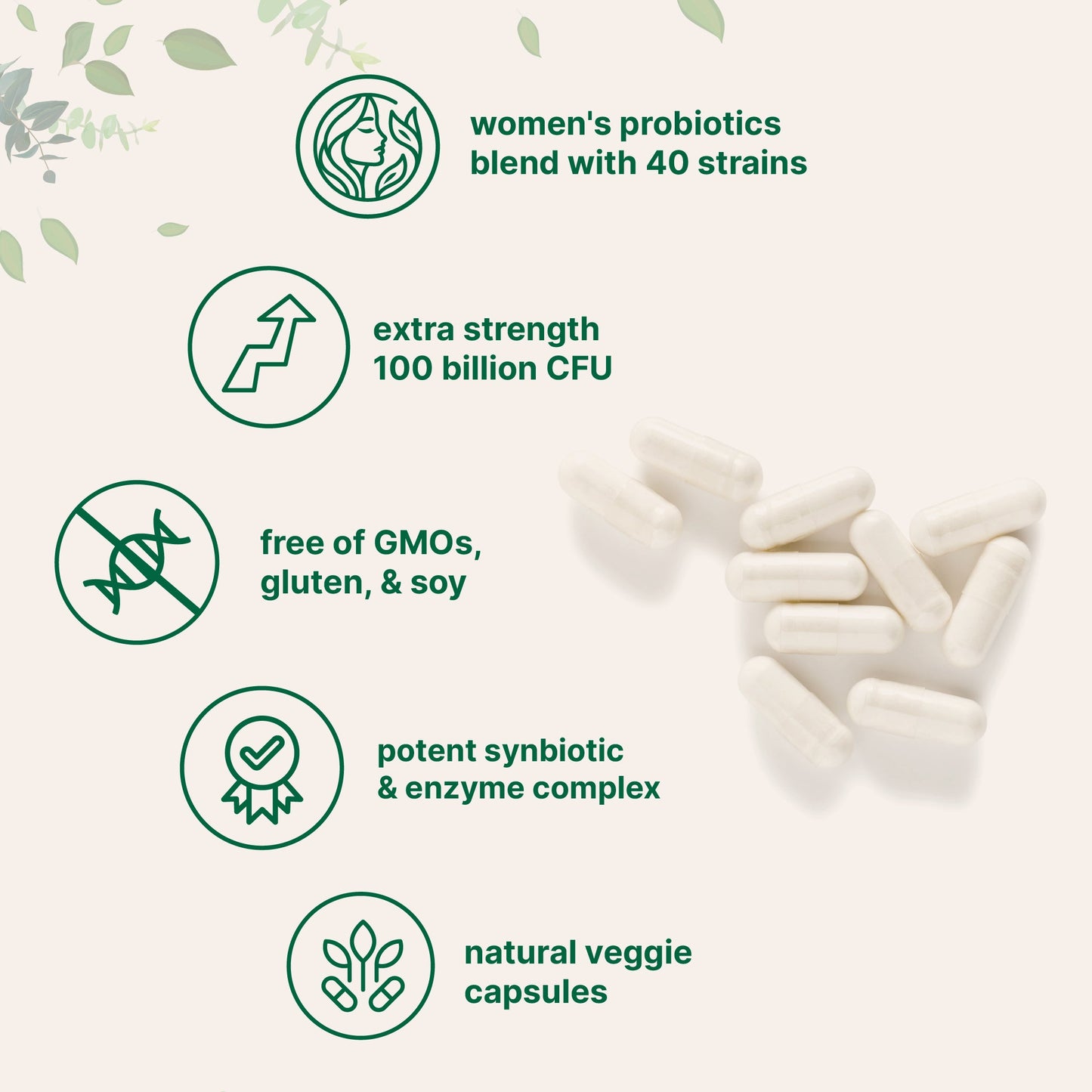 Micro Ingredients Women’s Probiotics 100 Billion CFU, 120 Veggie Capsules