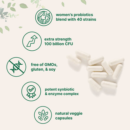 Micro Ingredients Women’s Probiotics 100 Billion CFU, 120 Veggie Capsules