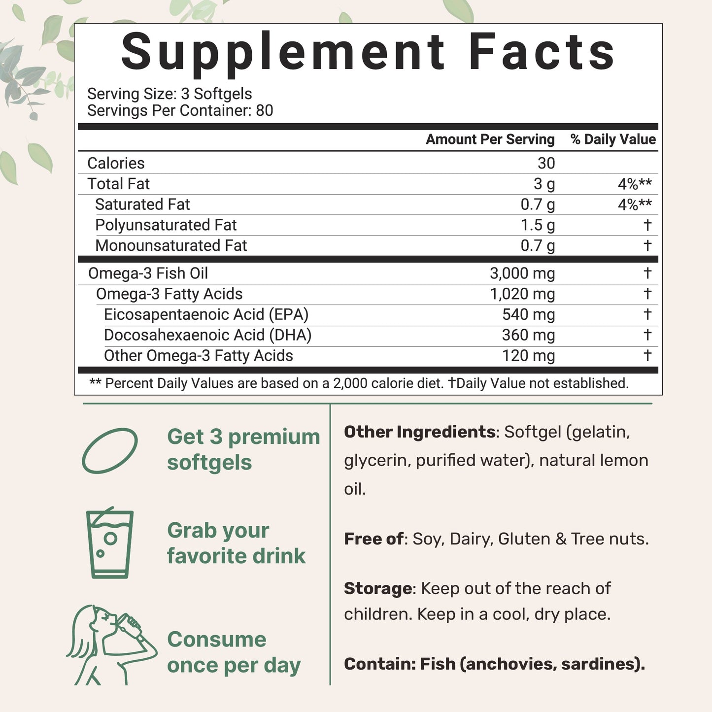 Micro Ingredients Omega 3 Fish Oil Supplements 3,000mg Per Serving, 240 Softgels