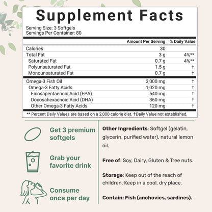 Micro Ingredients Omega 3 Fish Oil Supplements 3,000mg Per Serving, 240 Softgels