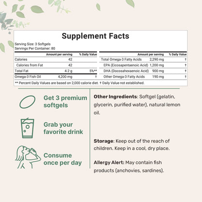 Micro Ingredients Triple Strength Omega 3 Fish Oil Supplements 4200mg Per Serving