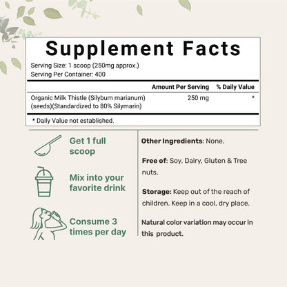 Micro Ingredients Liver Cleanse Bundle