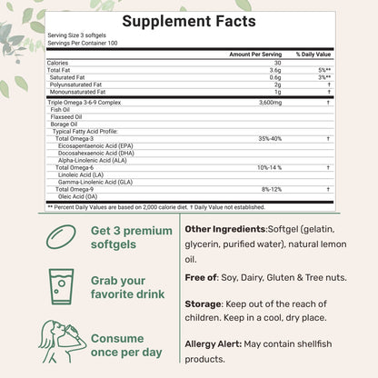 Micro Ingredients Ultra Omega 3-6-9 Softgels